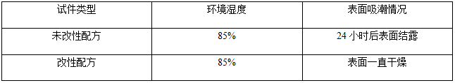 抗卤剂